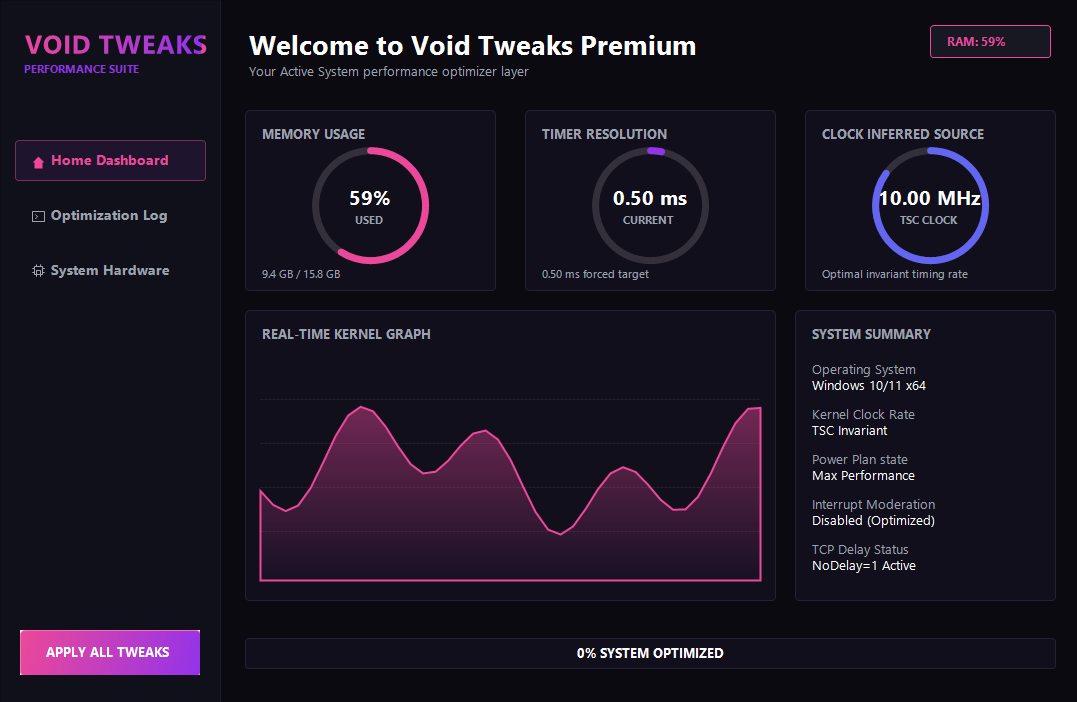 VoidTweaks